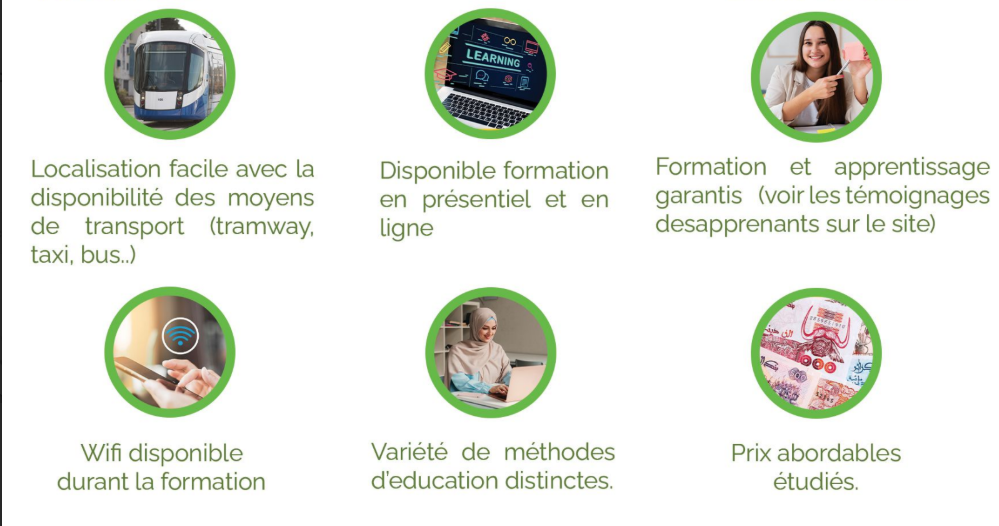 Avantages CLIC Academy